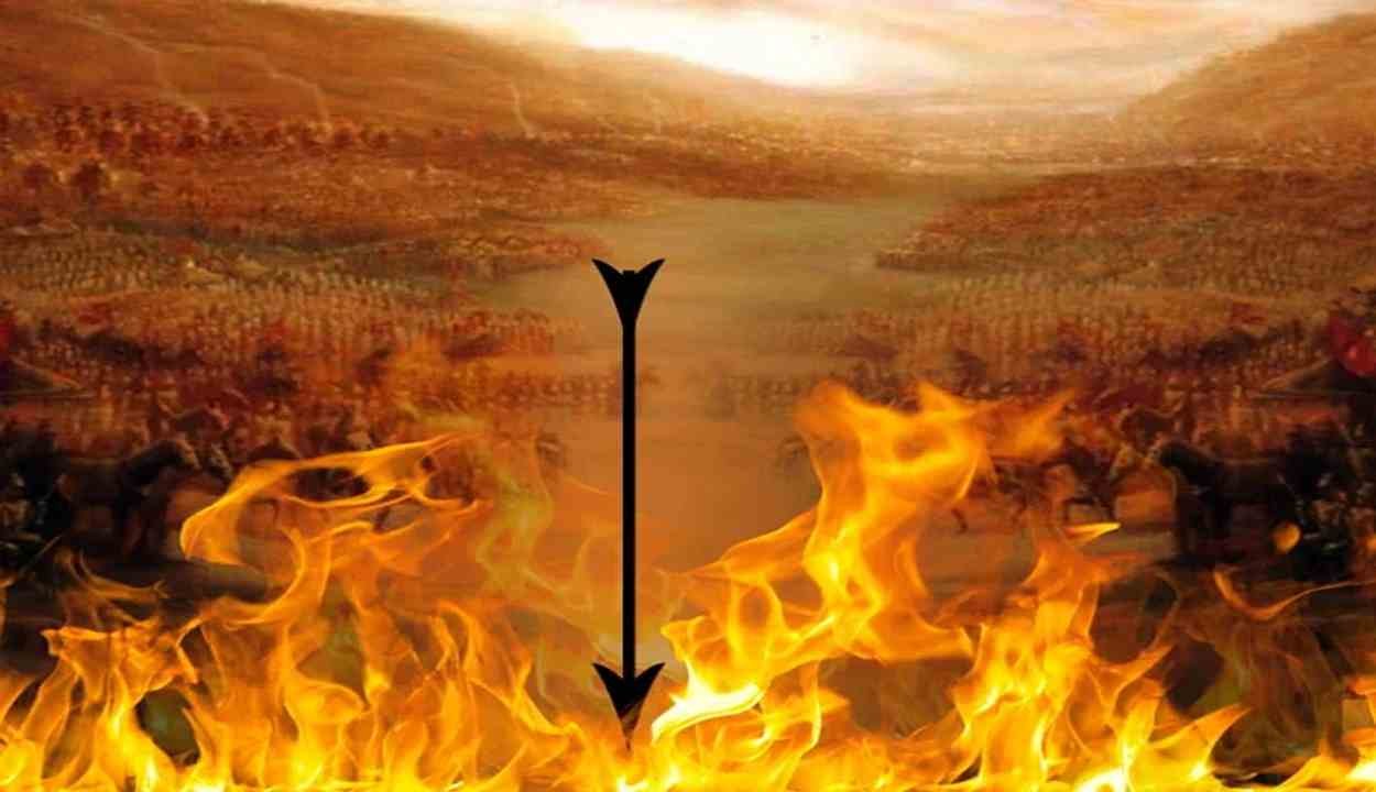 Mahabharata and war strategy